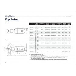 ULTRA MARINE JONCTION D'ANCRE FLIP SWIVEL POUR CHAINE
