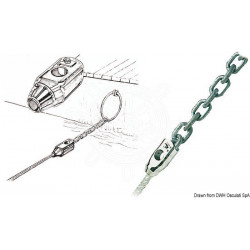Jonction bout/chaine- OSCULATI