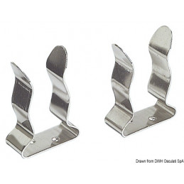 Clips en inox pour blocage des gaffes, cannes à pêche etc