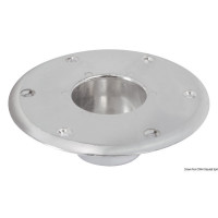 Pieds et supports de table